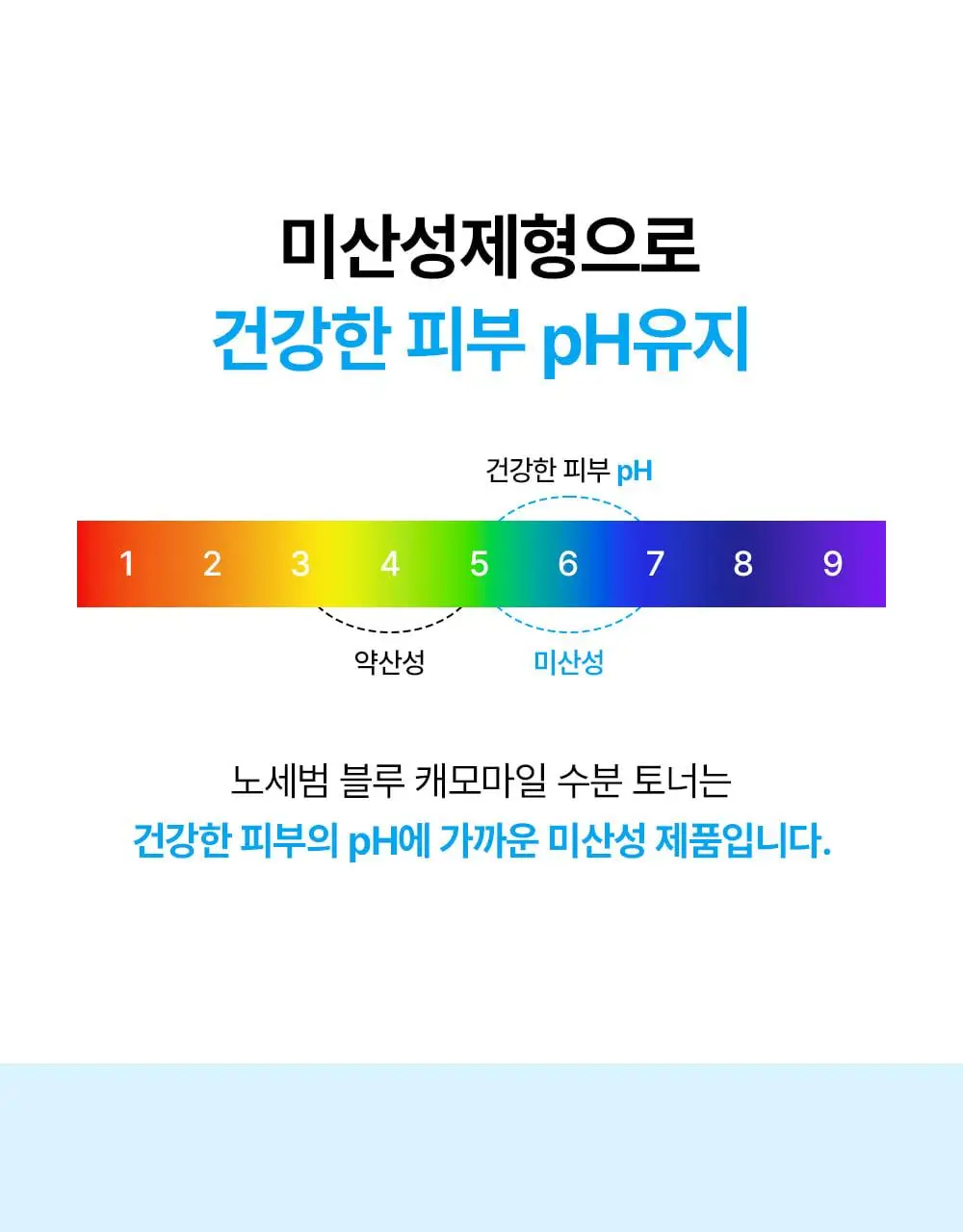 [민감지성피부/유분케어] 미닉 노세범 블루 캐모마일 수분 쿨링 토너 200ml 상세페이지 20